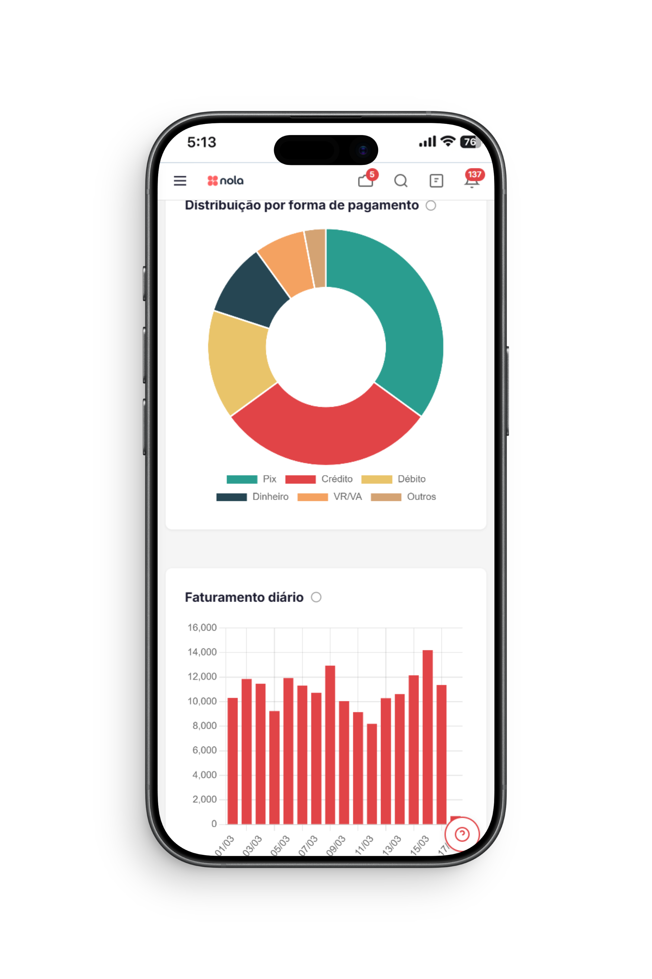 App Inteligência Nola