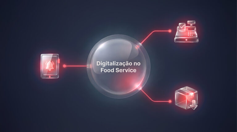Banner com hub e ícones de delivery, conciliação e estoque representando digitalização no food service para proteger margem e devolver tempo no restaurante.